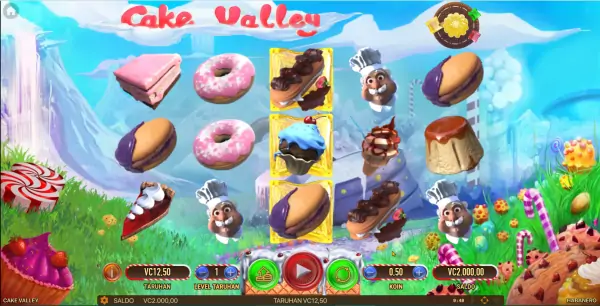 Yuk Rasakan Maxwin Di Game Slot Habanero Cake Valley